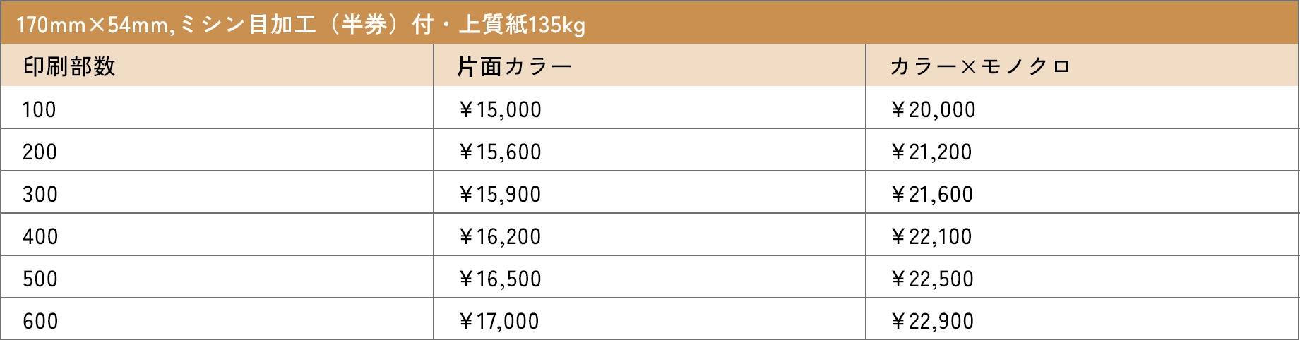 170mm×54mm,ミシン目加工（半券）付・上質紙135kg